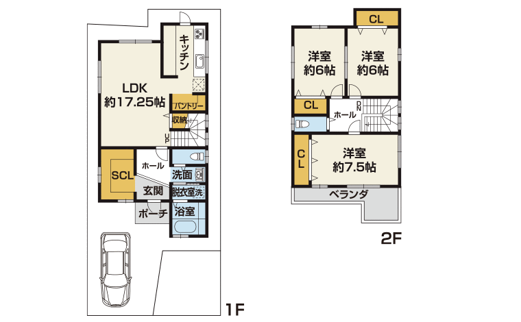 岸和田市西大路町　参考プラン